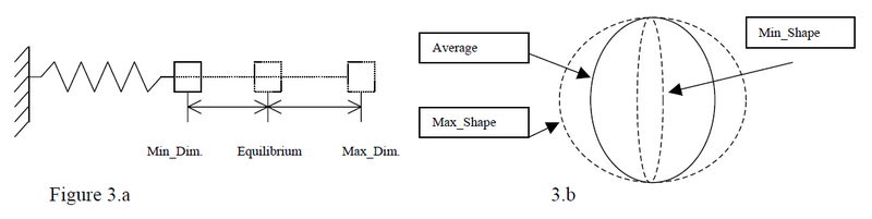 File:Basic Concepts KIN 3.png