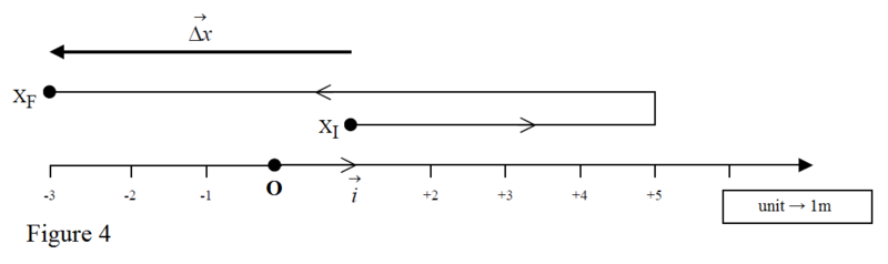 File:Basic Concepts KIN 4.png