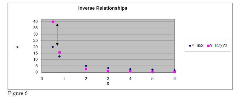 File:Kreshnik Measuremment Fig 6.png