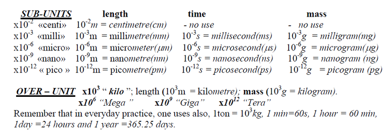 File:Kreshnik Measuremment Table 2.png