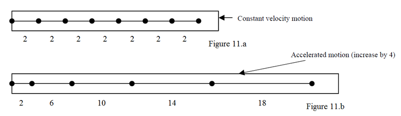 File:Basic Concepts KIN 11.png